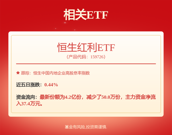 配资炒股平台入配资平台 佐力药业为子公司提供不超过3000万连带责任担保