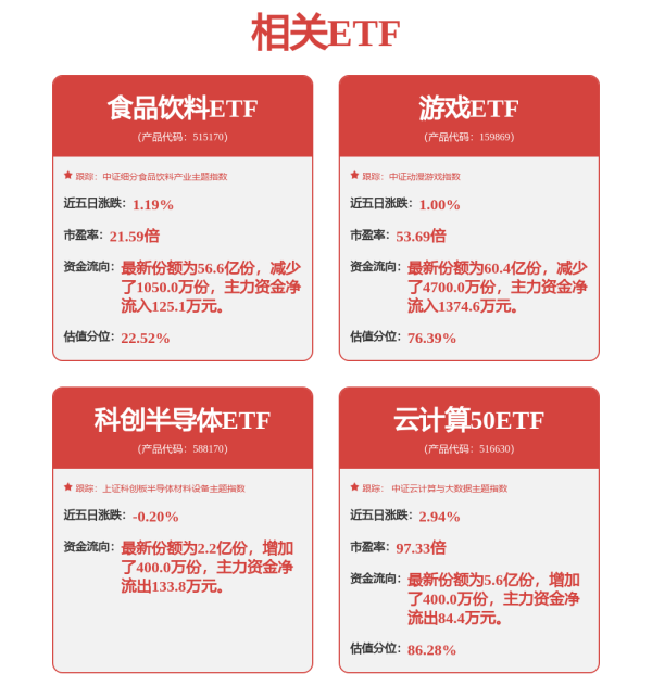 股票配资排排 港股早评：三大指数高开 科技股普涨 京东开涨超4%